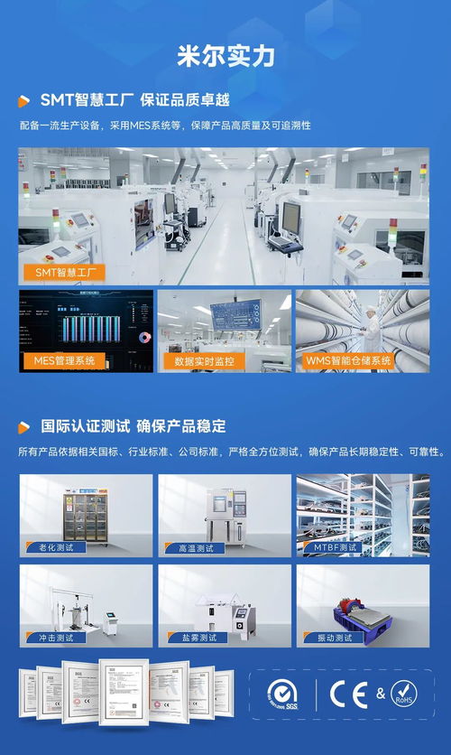 米爾電子獲全始科技生態(tài)認證，攜手推動工業(yè)智能化升級